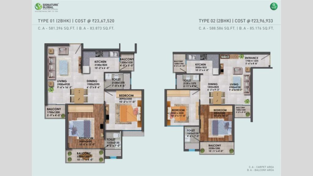 Signature Global Proxima 1 Floor Plan Type 1 and Type 2