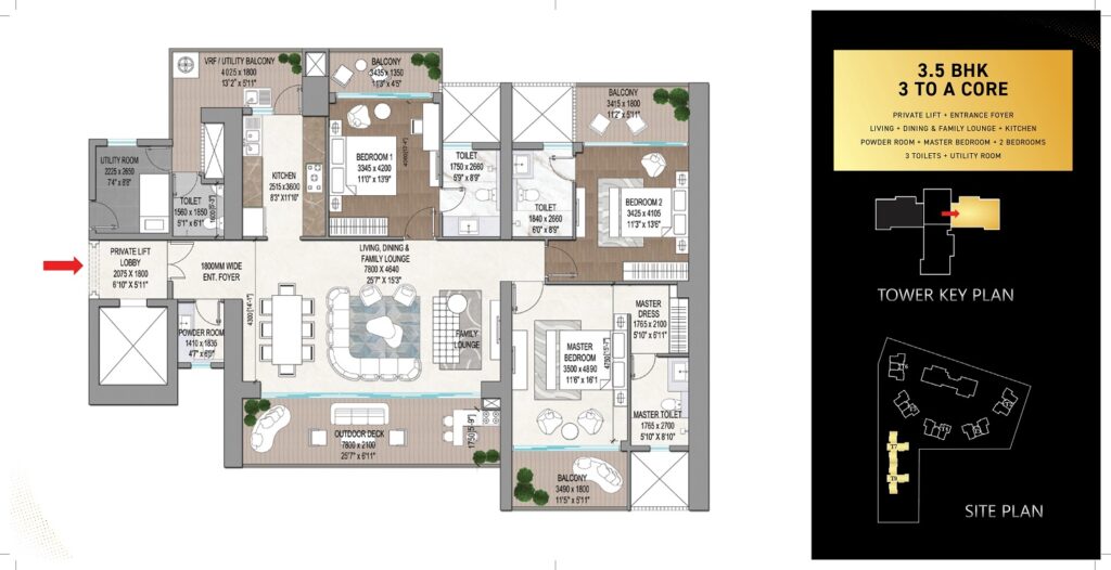 3.5 BHK Signature Global Titanium SPR Gurgaon